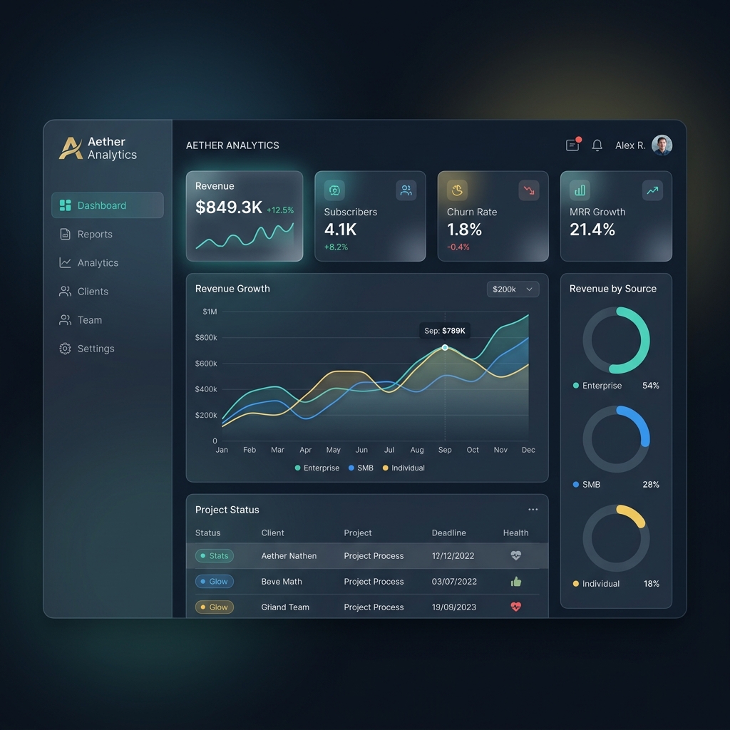 Generic Admin Dashboard